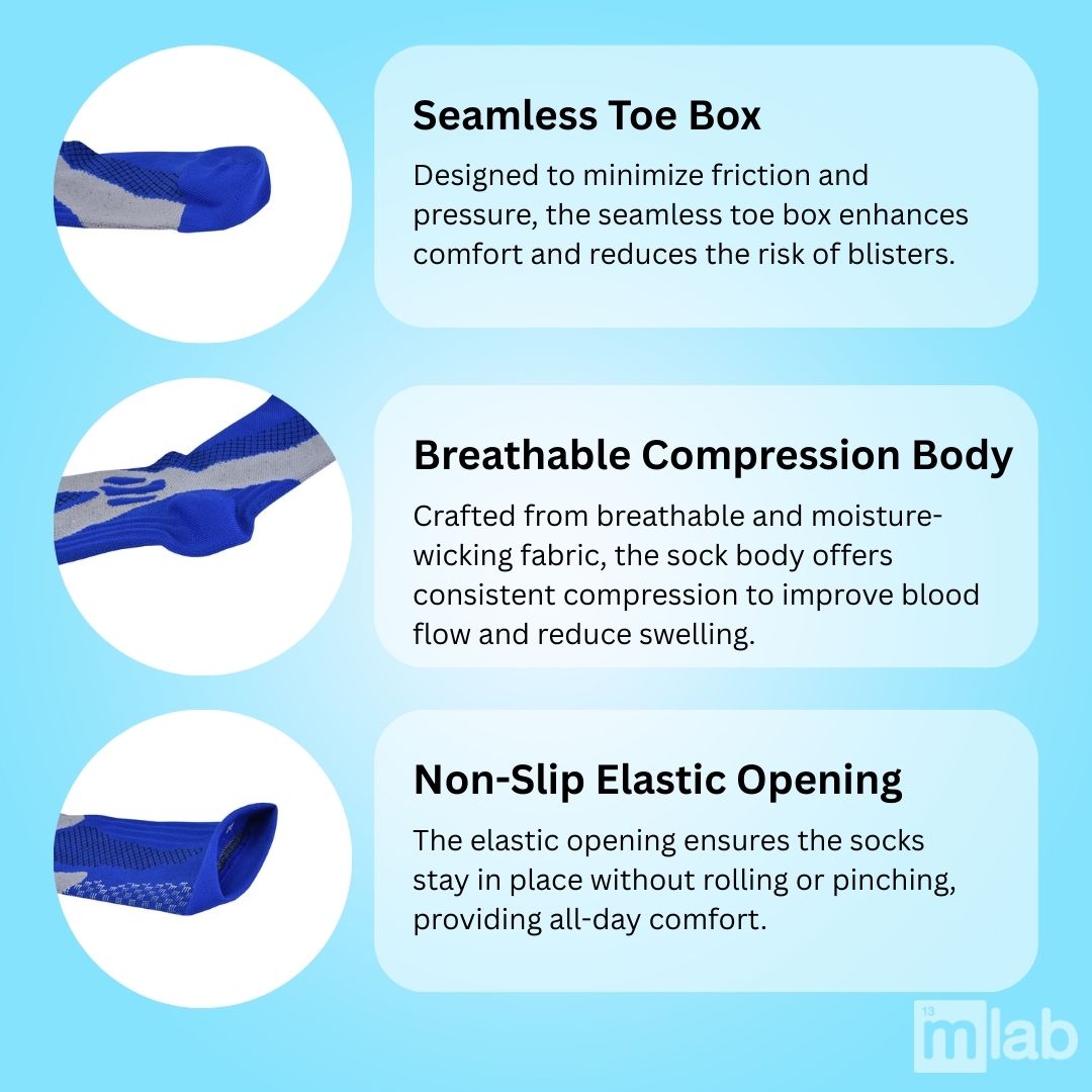 FlexiSox - Medical-Grade Compression Socks