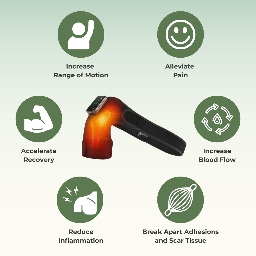 ShoulderRestore™ – Heated Compression Brace.