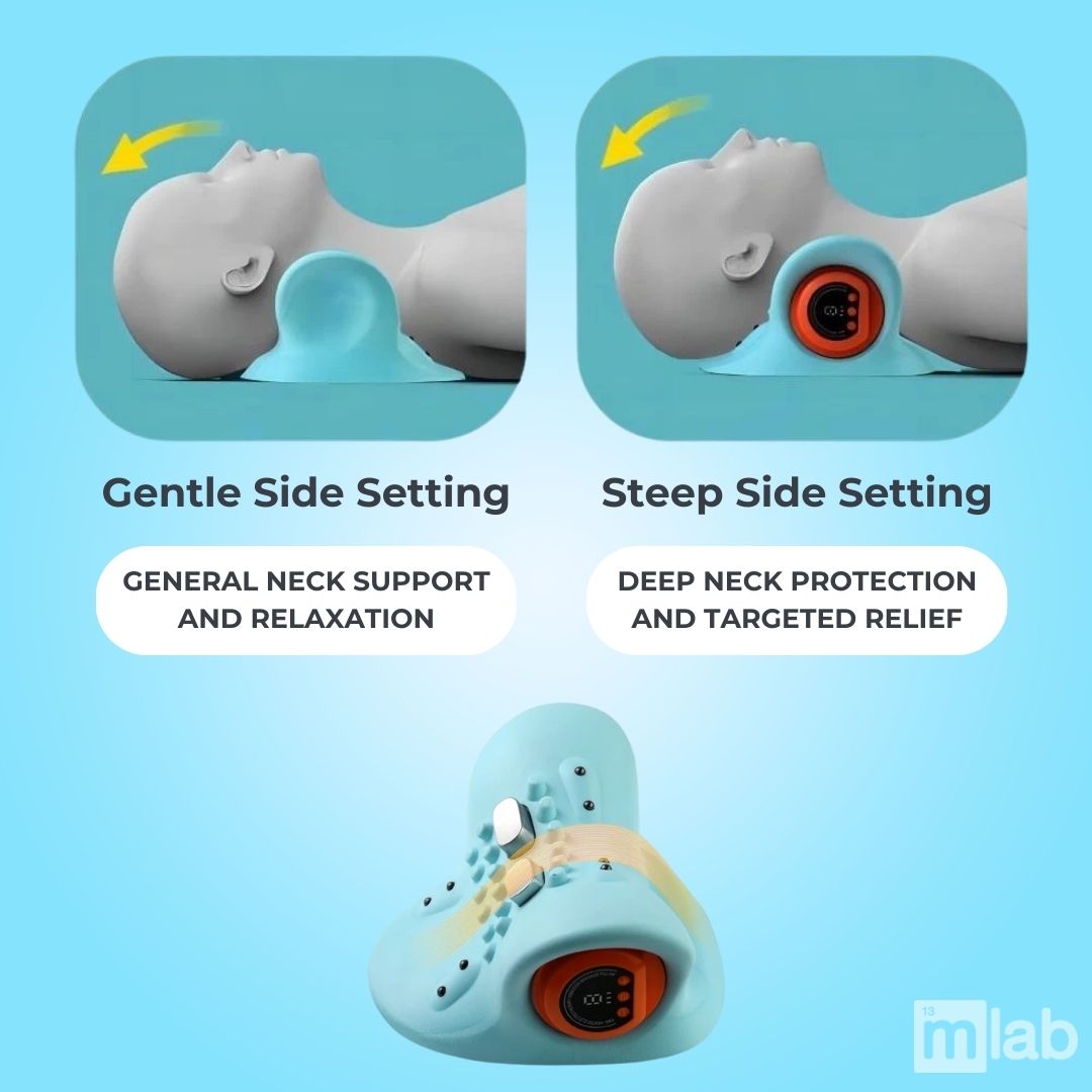mLab™️ Neck Massager Pro