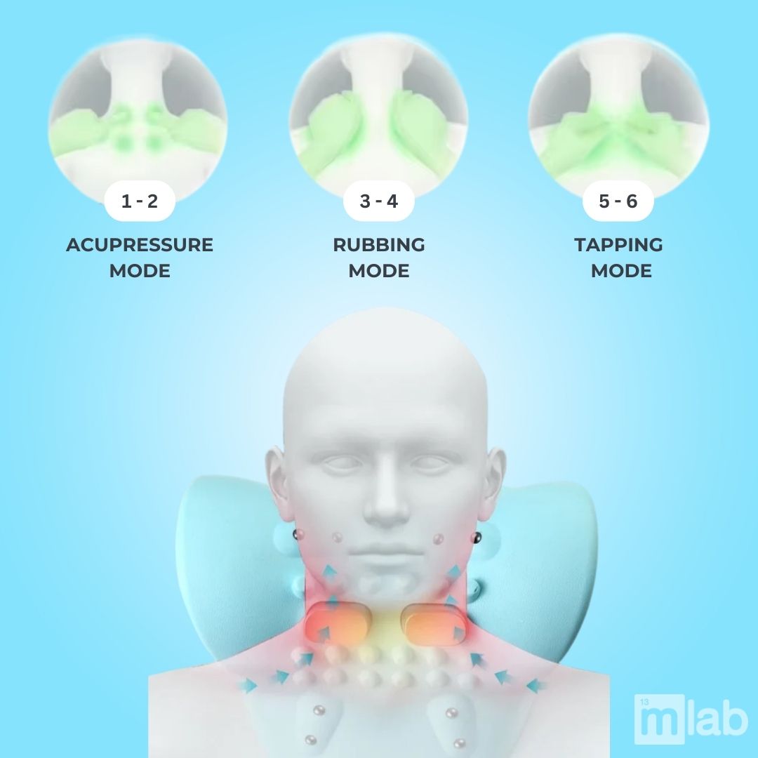 mLab™️ Neck Massager Pro