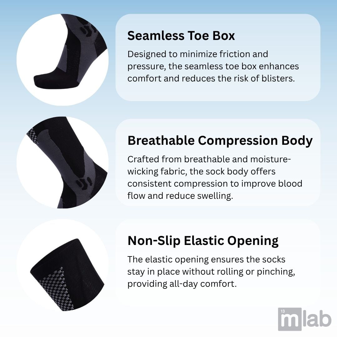 FlexiSox - Medical-Grade Compression Socks