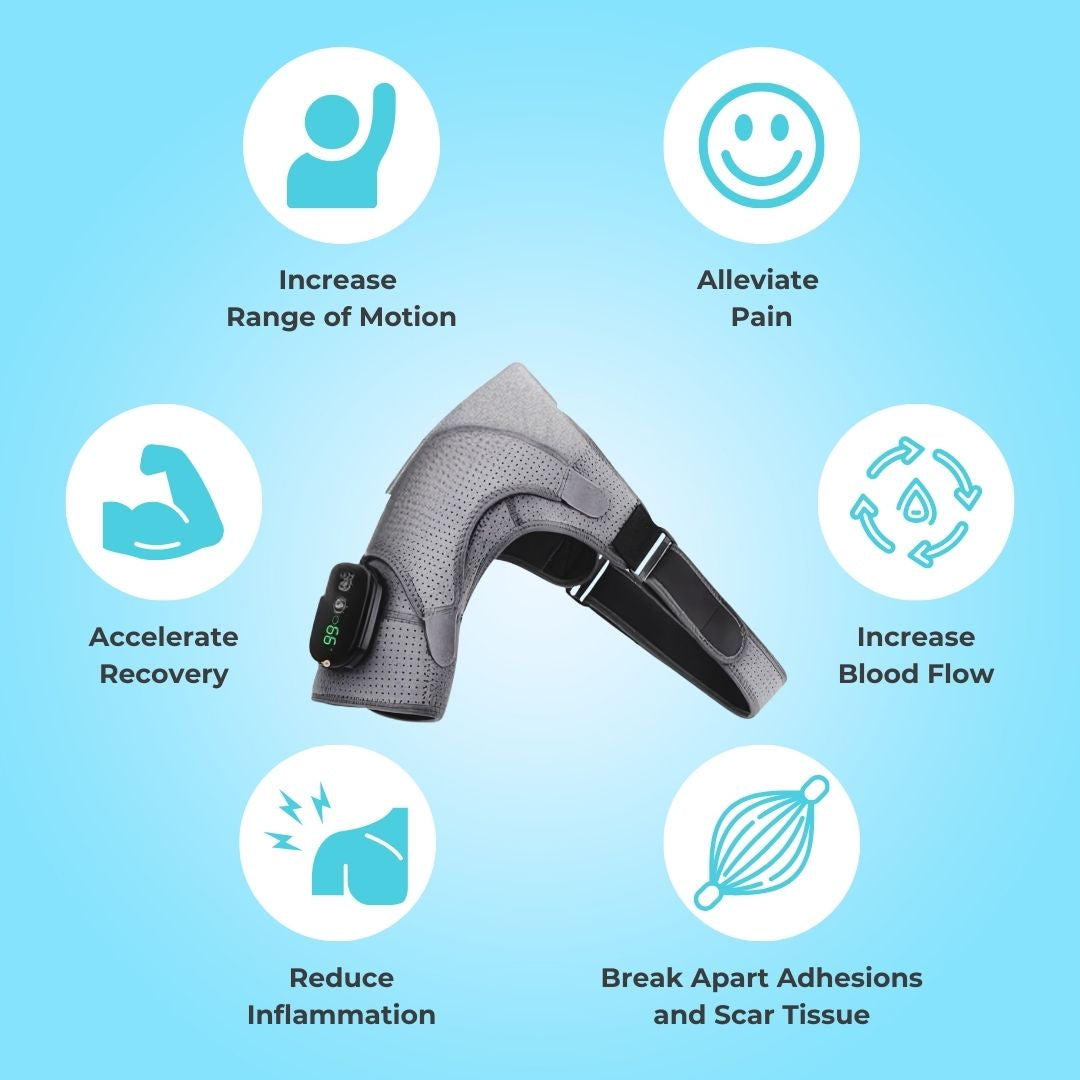 ShoulderRestore™ – Heated Compression Brace